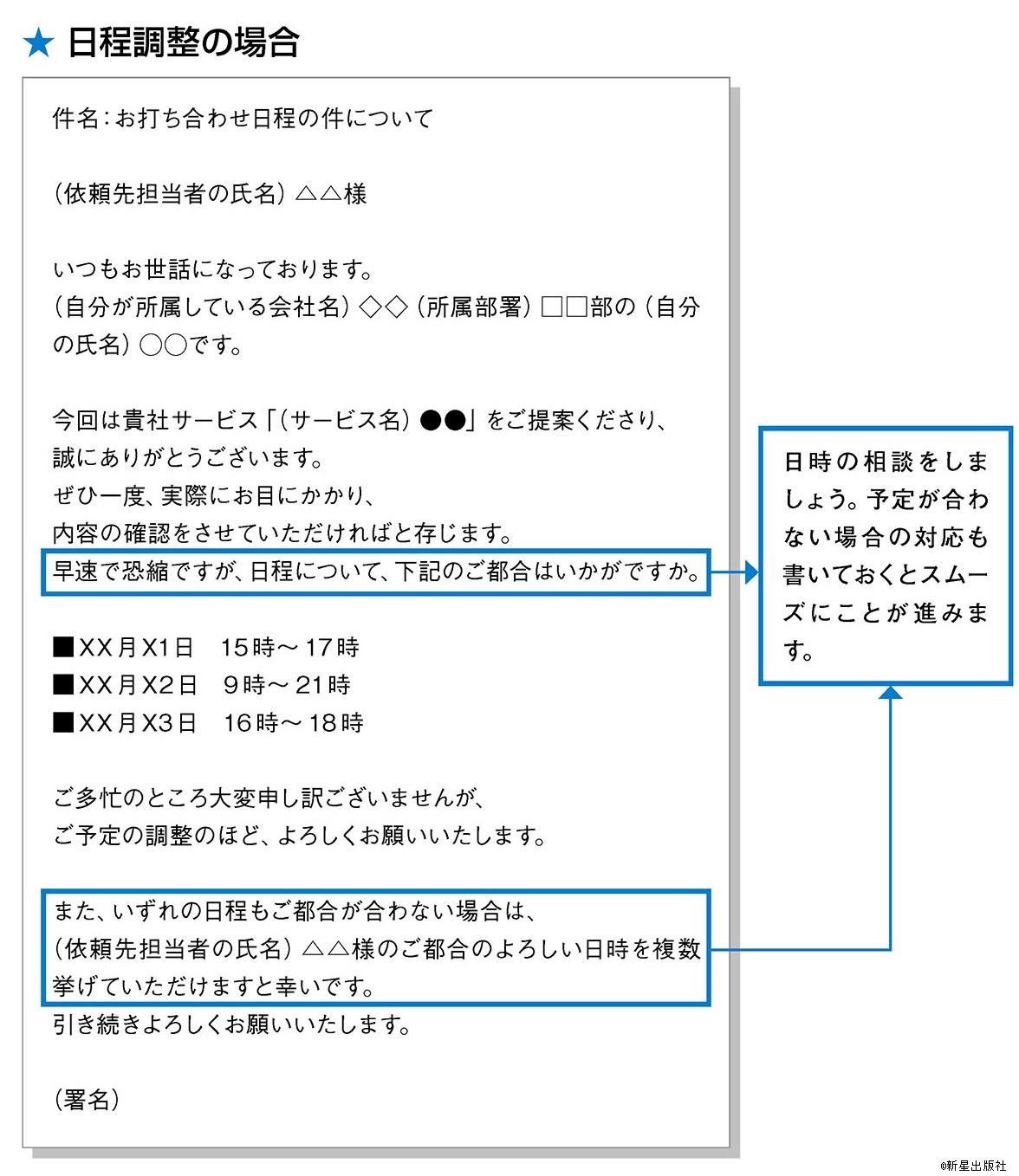 3分でマスター！ビジネスメールの書き方・送り方の基本マイナビキャリレーション