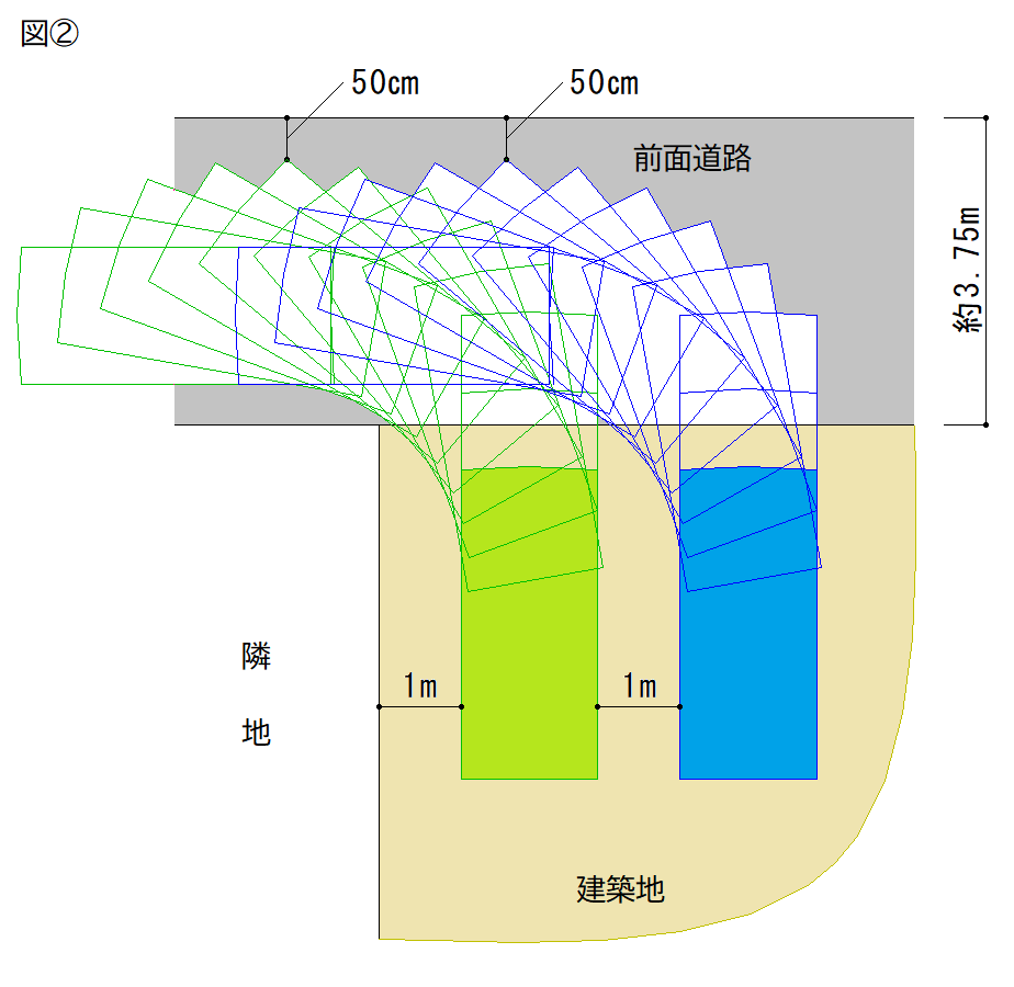 旗竿地の外構計画で気を付けておきたいこととは？ガーデンプラットメディア