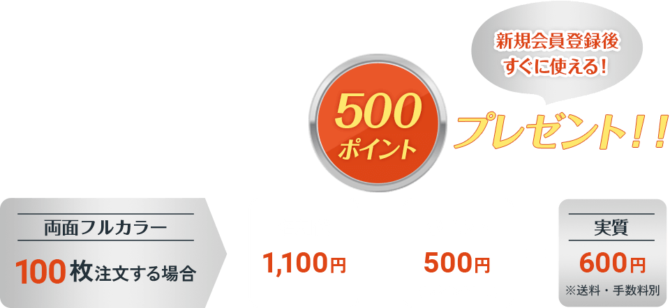 名刺やアクセサリー台紙などに使える クリエイティブな正方形のカード 「スクエア名刺」提供開始NEWSCAST