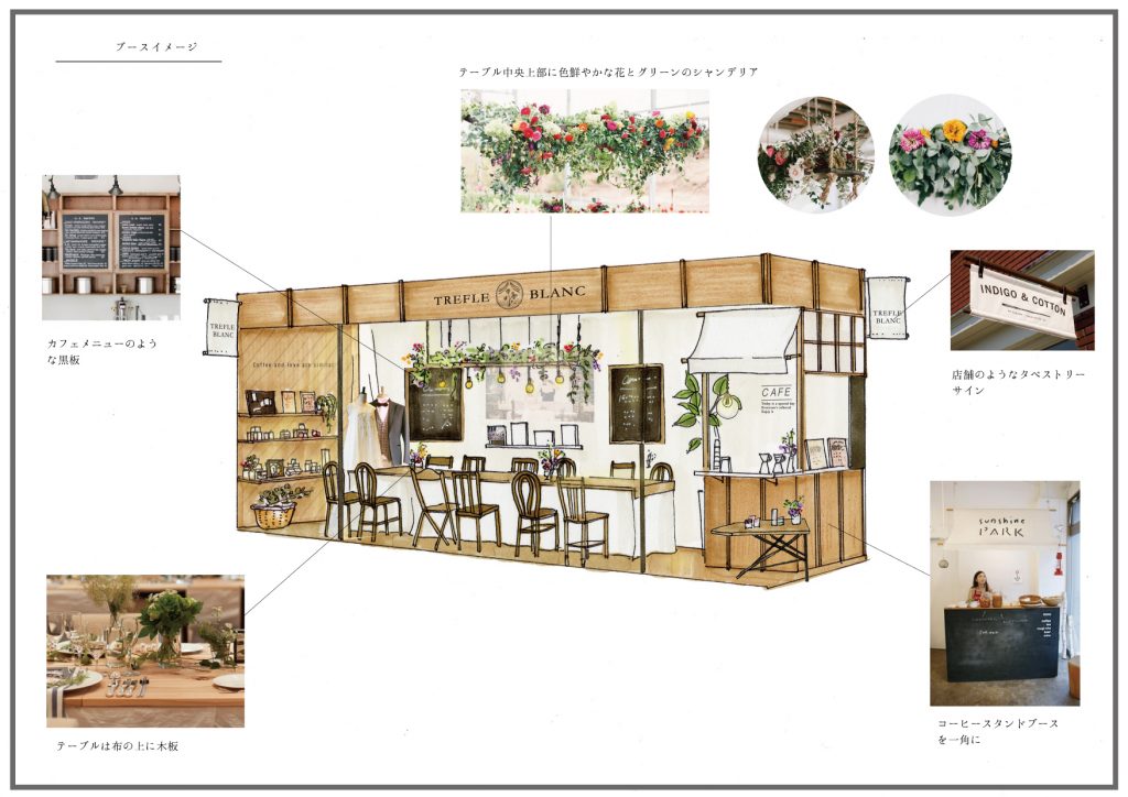 テイクアウト平面 店舗デザインレイアウト プラン テイクアウト平面 店舗デザイン – 店舗デザイン・企画・設計ならエムアンドアソシエイツM&Associates