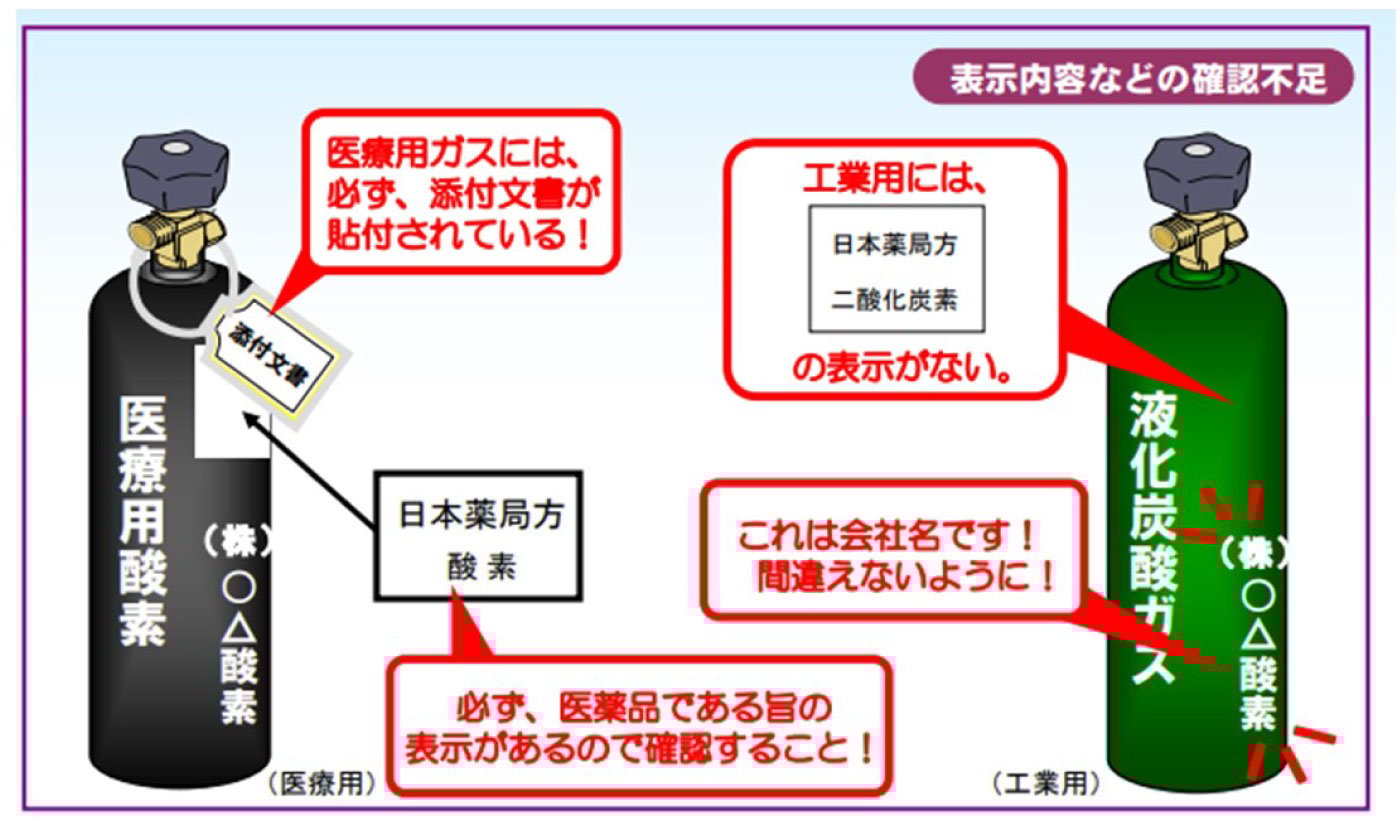 中央配管方式による酸素投与動画でわかる看護技術看護roo! カンゴルー