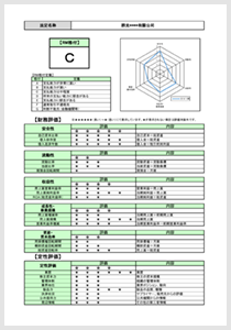 中国企業信用調査レポート「RM中国企業情報ナビ」一般販売開始のお知らせ