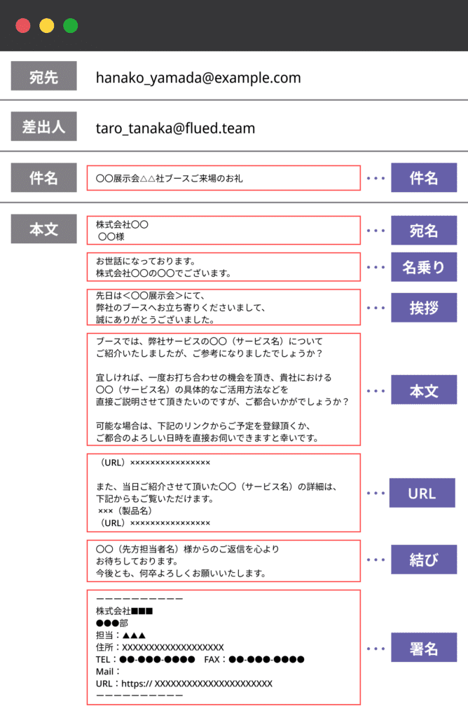アポイントのお礼メールで差をつけよう！メールのポイントや文例を紹介 -決裁者同士が繋がる審査制プラットフォームONLYSTORY オンリーストーリー