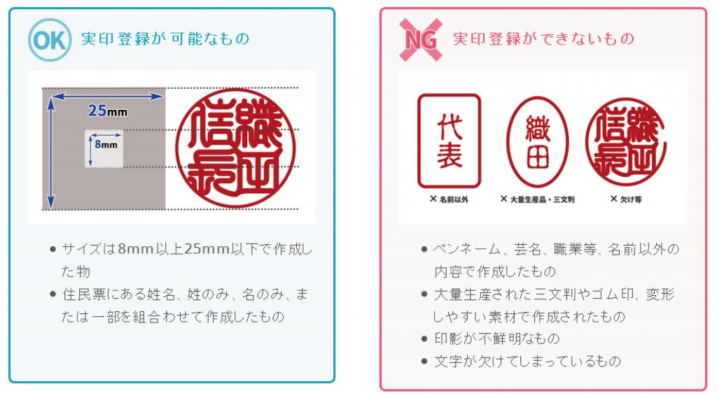 会社用 印鑑 実印法人 印鑑 実印、代表印は印鑑市場