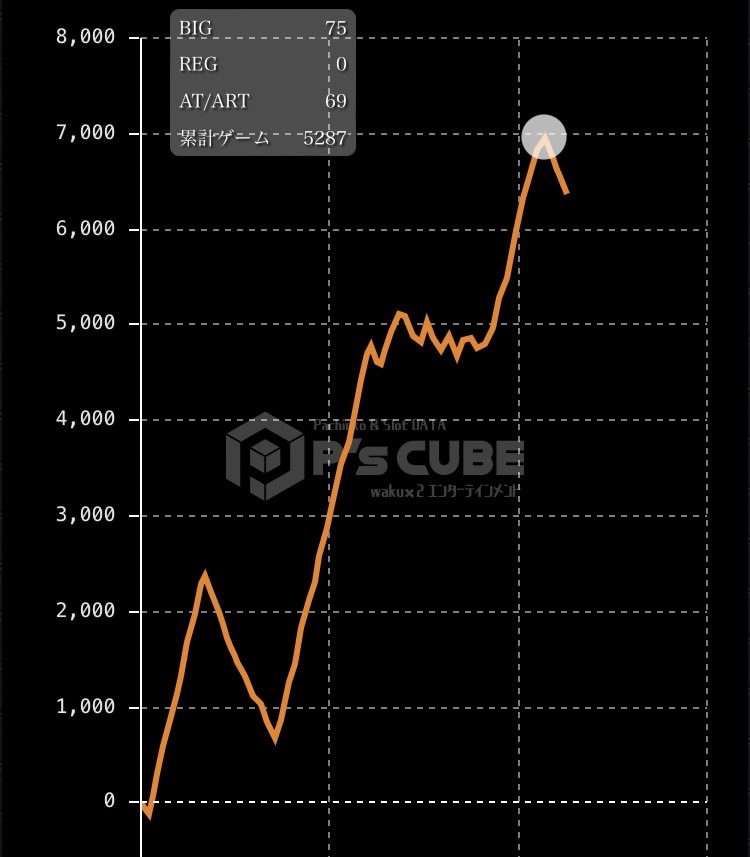 鏡 スマスロ 解析情報サイトＨＥＹ！エリートサラリーマン鏡