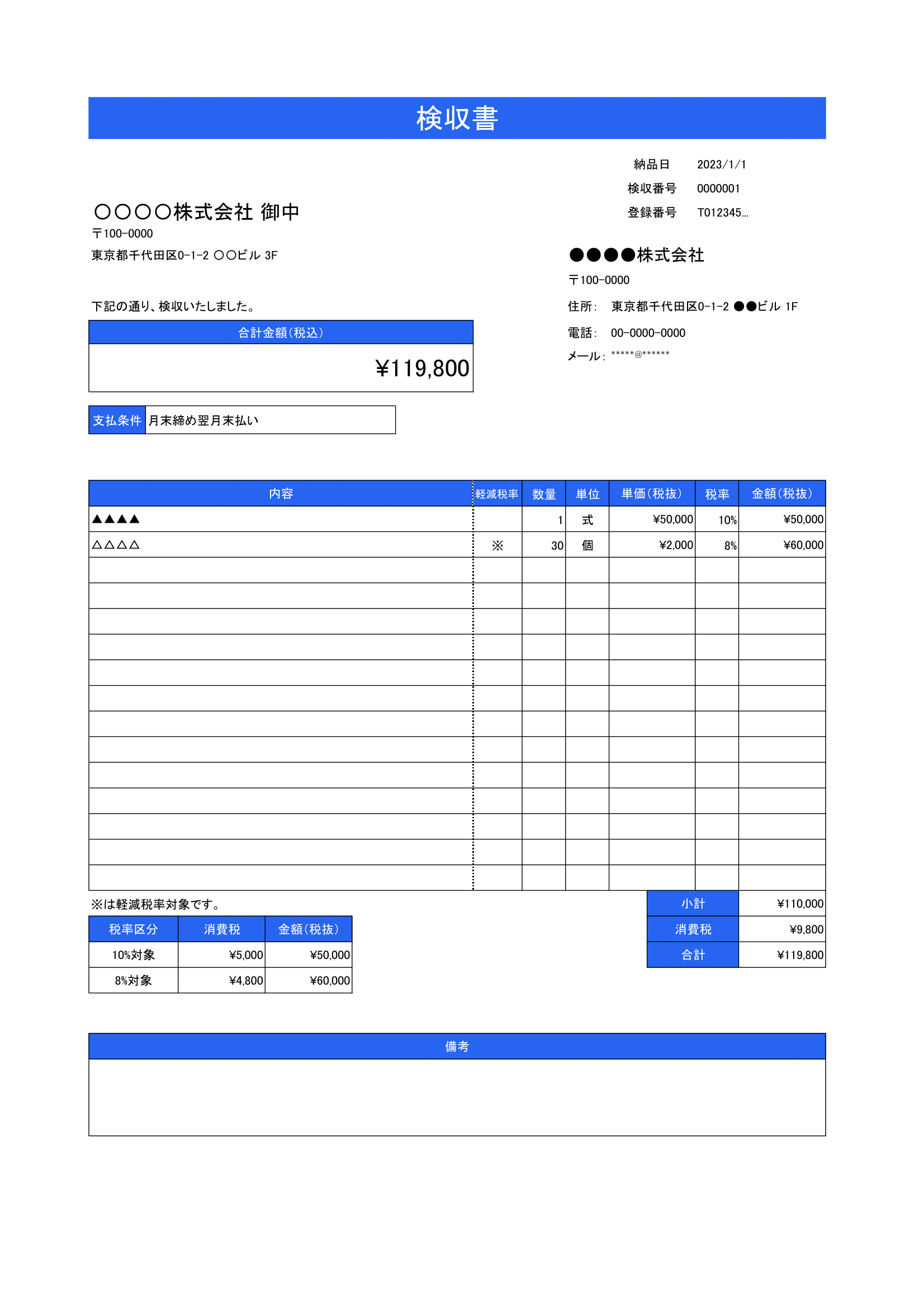 発注とは？発注書 注文書 の役割と注意点、作成方法をわかりやすく解説経営者から担当者にまで役立つバックオフィス基礎知識クラウド会計ソフトfreee