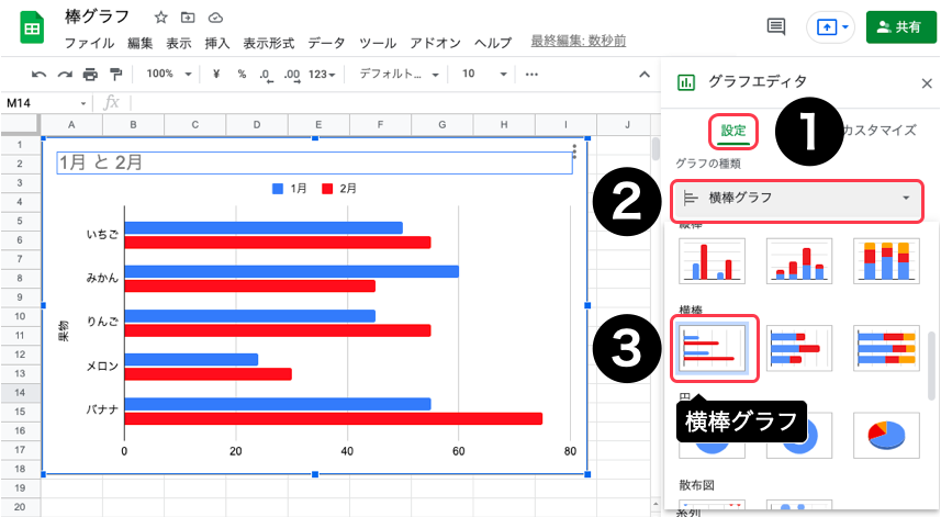 スプレッドシートの複合グラフのつくりかたについて OKWAVE