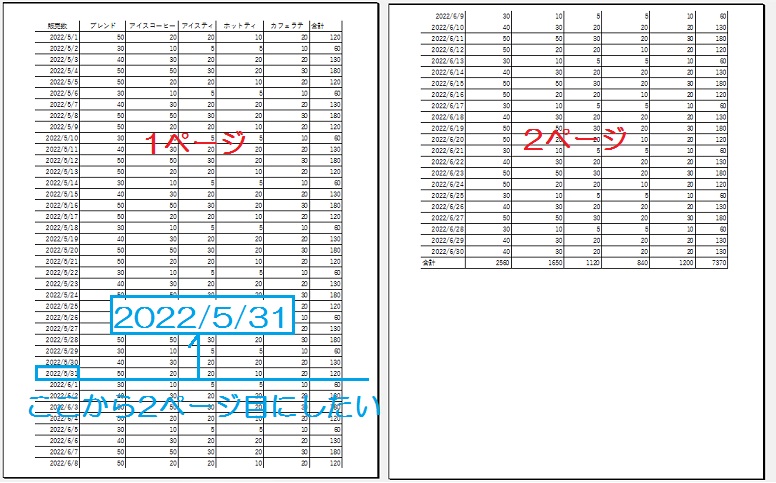 Excel 2007 改ページ プレビューで印刷するページの境界線を変更するには日経クロステック xTECH