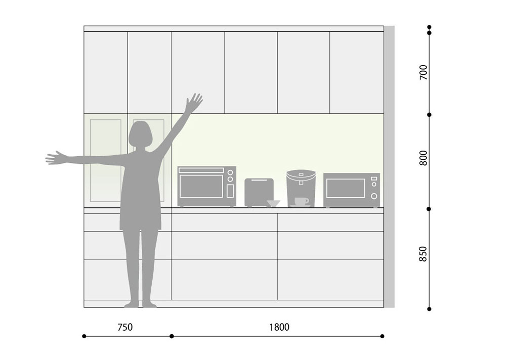 キッチン家電の収納」の基本とアイデア。上手な配置で料理の時短に家づくりのチェックポイント家づくりの基本Replan リプラン WebMagazine