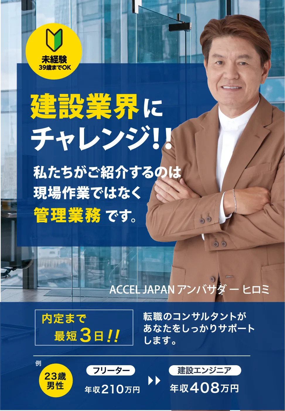 福井県 敦賀市の建設業 の求人400 件Indeedインディード