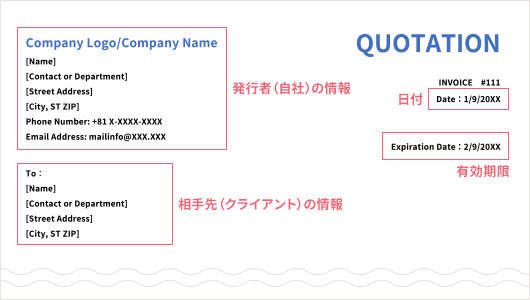 英語の見積書絶対に押さえたい！３つの要所とテンプレートマイスキ英語