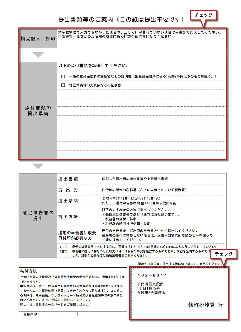 確定申告に必要な提出書類とは？ 初心者向け- 個人事業主や副業の確定申告が必要な方向け会計サービス「カルク」