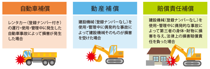 労災とは認定基準と労災保険の基礎知識 労務管理 OBC360° 労務管理システムの奉行Edge 労務管理電子化クラウド人事・労務クラウドのOBC