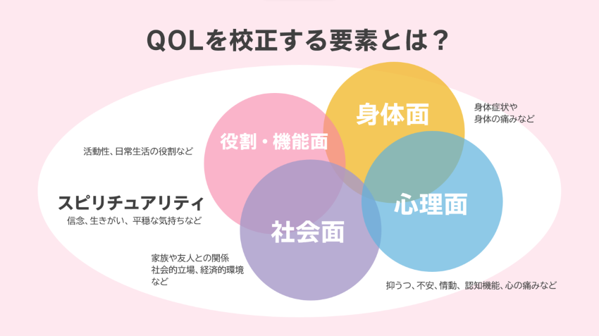 新規事業のプレゼン資料の作り方 テンプレ付き 西井香織のアイデア研究所