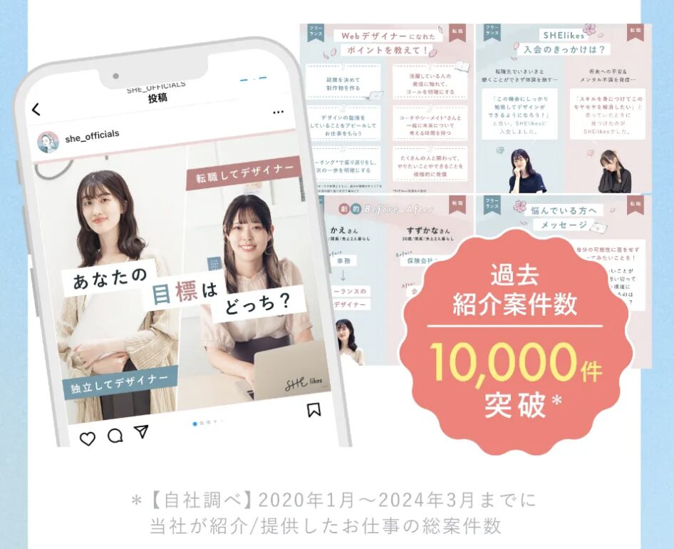 SHElikes体験談！意味ないのか卒業生に徹底取材コエテコキャンパス