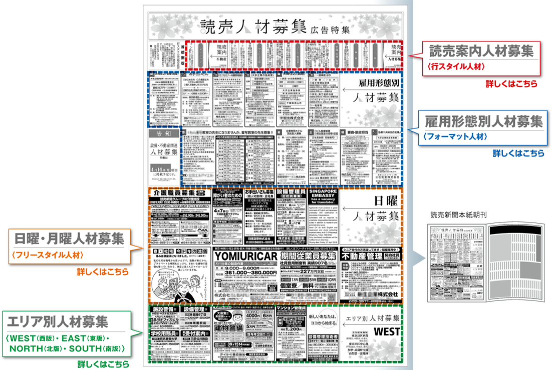 新聞広告の掲載料金がよくわかる新聞広告ナビ
