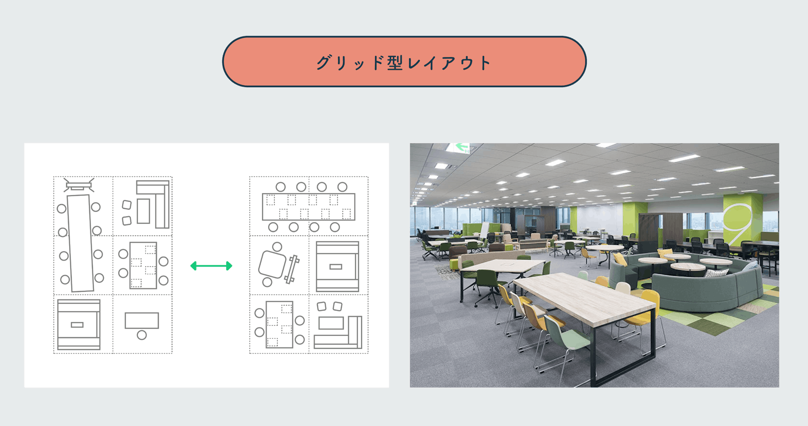 定番から最新まで！ オフィスのレイアウトパターン5選デスク間の寸法値も解説実践編オフィスづくりのコラム株式会社オカムラ