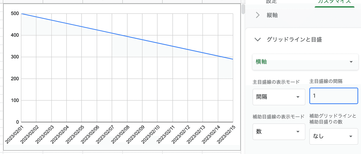 Googleスプレッドシートの使い方講座④～セルの枠線・罫線～