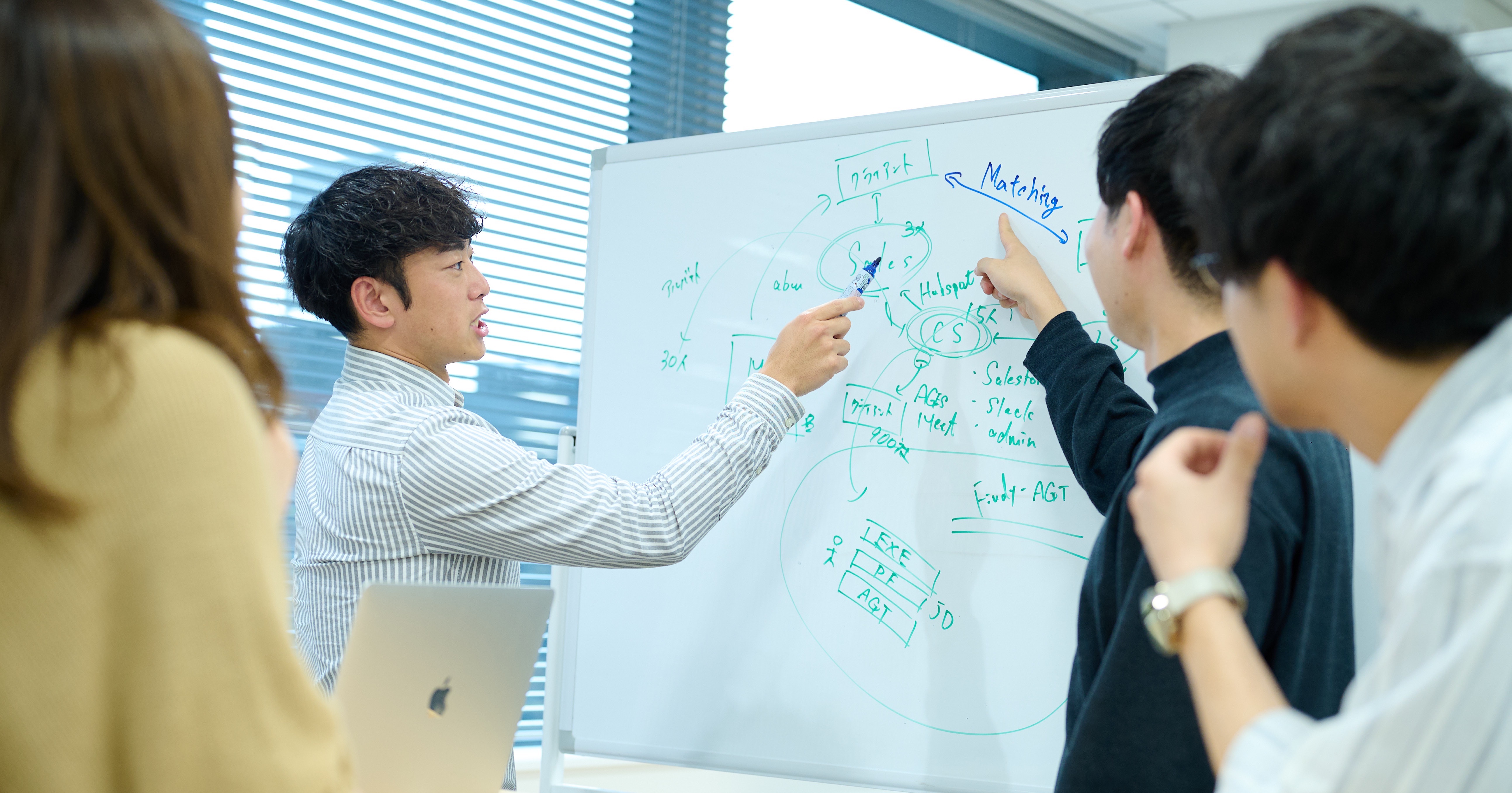 ゲーム業界 在宅勤務 テレワーク・リモートワーク 求人情報・キャリア相談ゲーム業界に強い転職エージェントクリエイターの求人 ・転職エージェントならシリコンスタジオエージェント