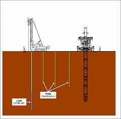トンネルの工法比較 基礎 －実はいろいろあるトンネルの種類