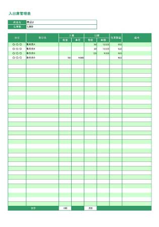 請求書の書き方のルールとは？書式や記載項目における注意点を解説