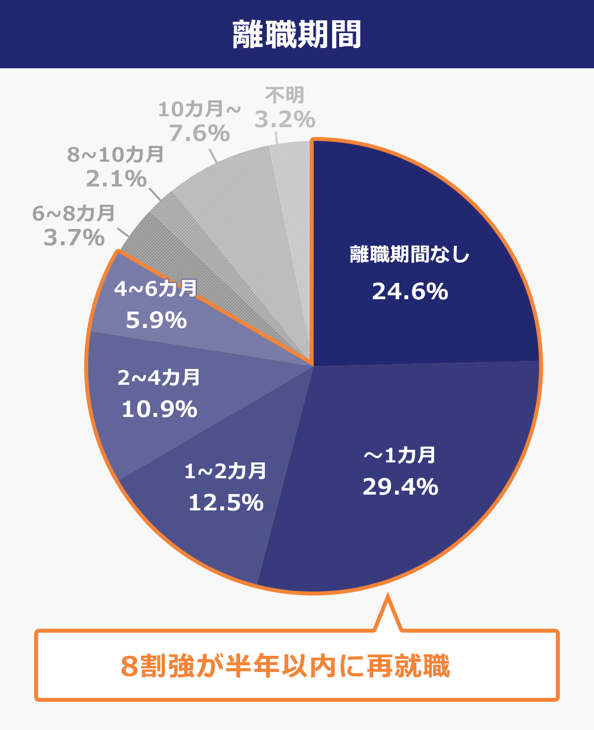 副業を辞める理由はシンプルでOK！ メール・LINE例文付き- アラサー働き方図鑑