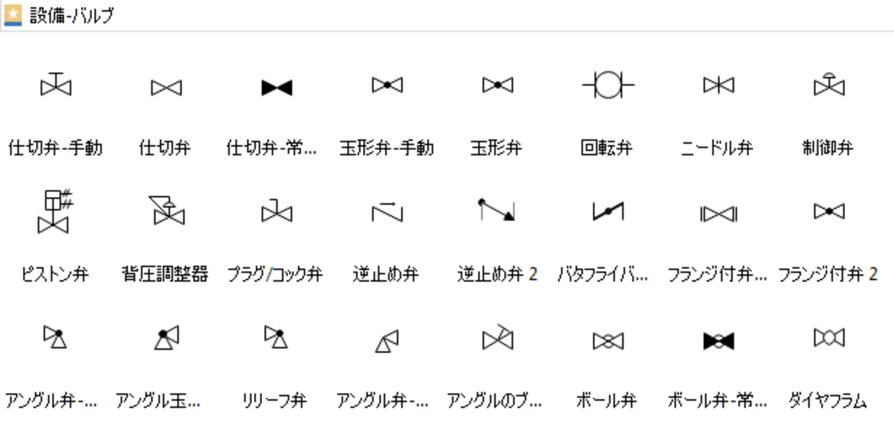 配管図とは？配管図面の種類や記号を詳しく解説積算の基礎知識セキさんのお役立ちブログ建築積算ソフト 楽王
