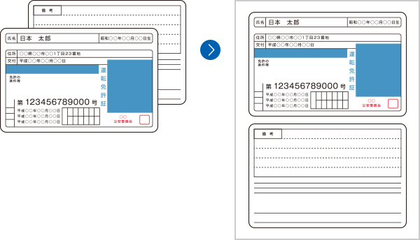 ローソンでのネットプリントのやり方とは？アプリの使い方と併せて解説リテール・リーダーズ