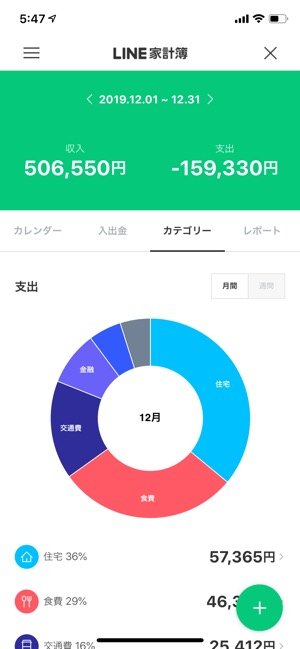 2025年 資産管理アプリおすすめ人気ランキング21選MSYゲームズ