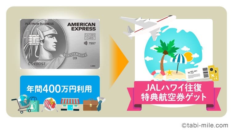 セゾンプラチナ・ビジネス・アメリカン・エキスプレス®️・カードの入会キャンペーン！メリット・デメリット・審査基準まとめ旅マイル