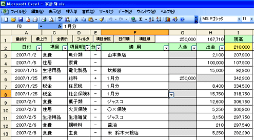 2023年度版 エクセル家計簿が続かなかった人におすすめテンプレート 無料ダウンロード- ari-mamaの家計簿