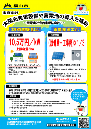 東京都にお住まいの方必見！太陽光パネル＆蓄電池 補助金最大400万円 今がチャンス！大田区、品川区でリフォームをするならキタセツにお任せ