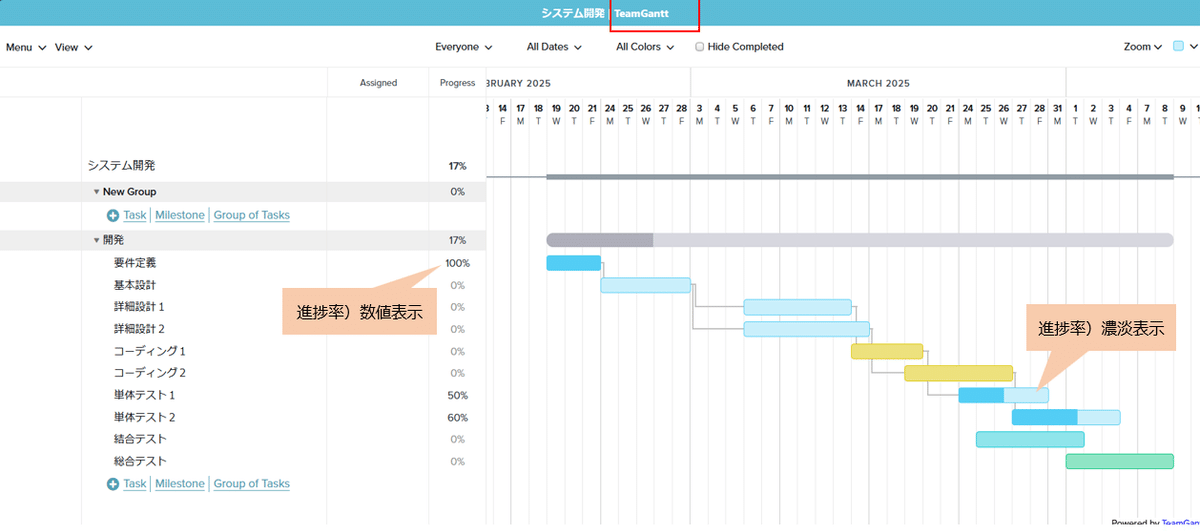 Trelloが大幅に機能を刷新！ アトラシアン式ガントチャートとは？ - INTERNET Watch