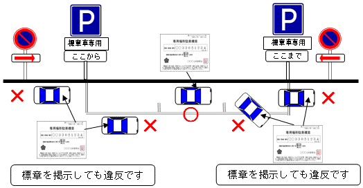 交通標識 構内標識駐車場306-24- 安全用品・工事看板通販のサインモール