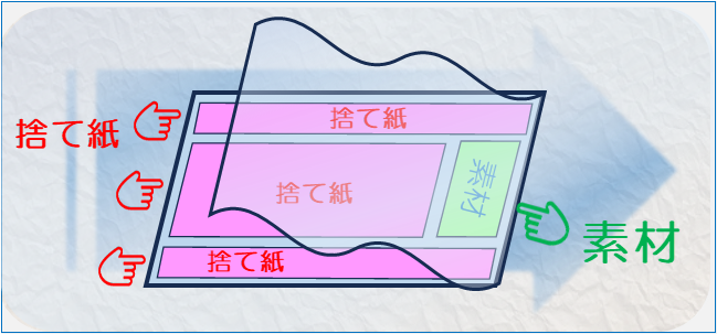 ラミネートの切れ端」 - POPの学校
