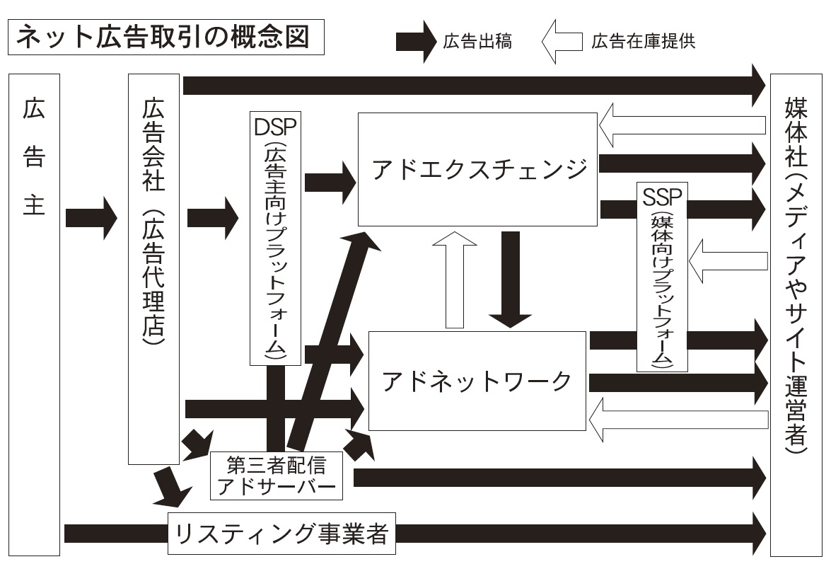 京都新聞社 - 毎日放送 ＭＢＳ で多くのドキュメンタリーを制作した斉加尚代さんが定年退職し、フリーランスとして新たな歩みを始めた。自民党と保守系団体による教育への組織的な介入実態を描いた「教育と愛国」をはじめ、一筋縄ではいかないテーマに正面から挑み