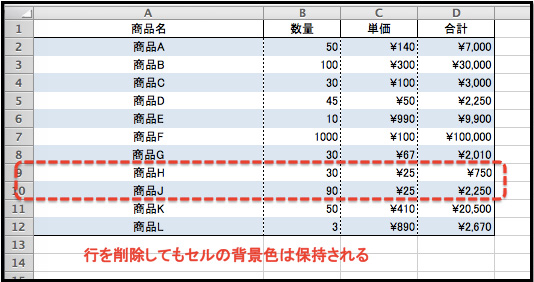 Excelのヒント: 色 背景、フォント、条件付き書式 でセルをカウント 合計する