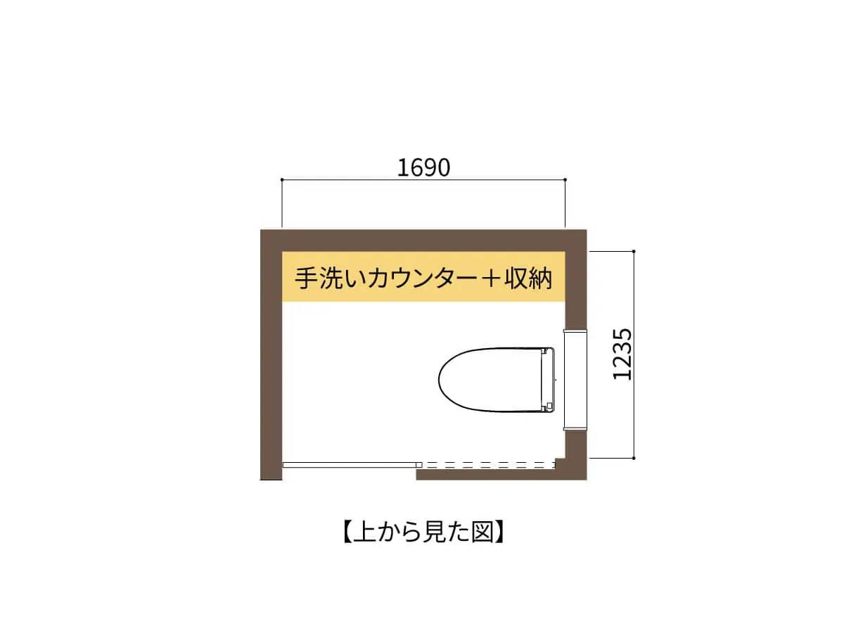 新築はトイレの広さを３つのパターンで考えることが重要