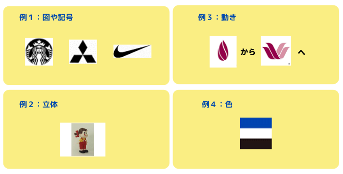 ロゴマーク 図柄 と文字のどちらを商標登録した方がいいでしょうか?商標登録ファームJ-star国際特許商標事務所