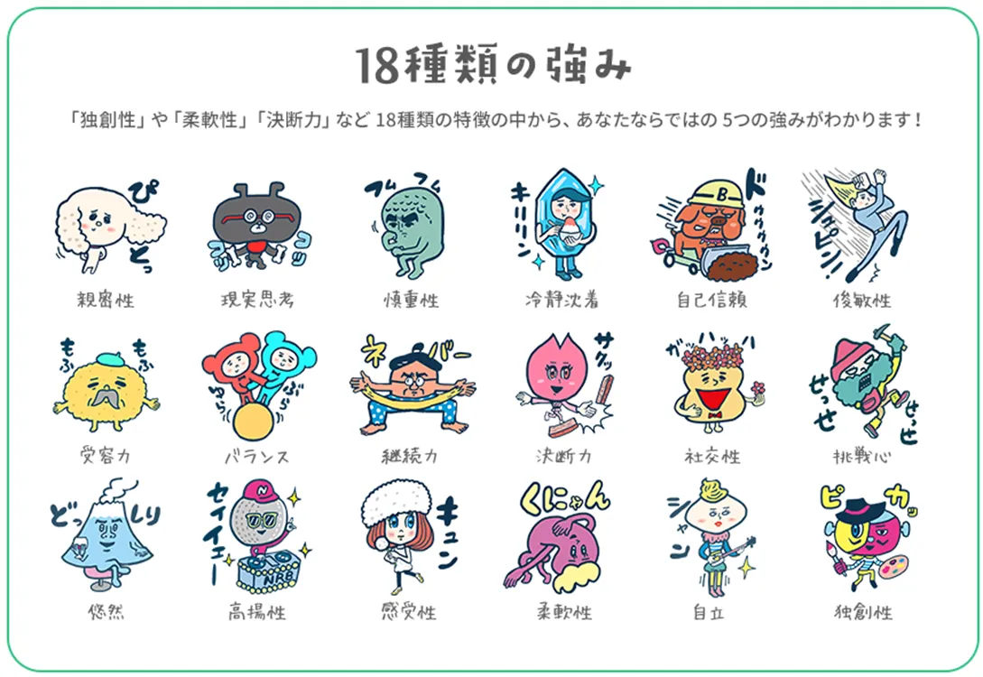 言い換えのバリエーションで変わる！仕事で役立つ「語彙力」とはリクナビNEXTジャーナル