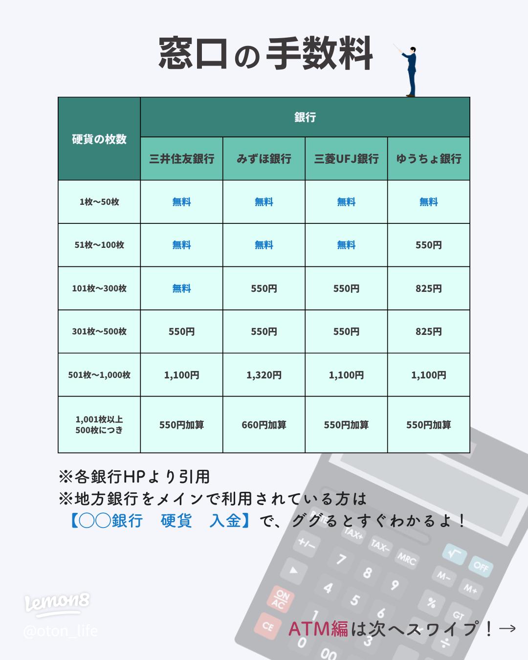 大量の小銭貯金をATMのみを使用して口座に入金する – 「せきねさん家」