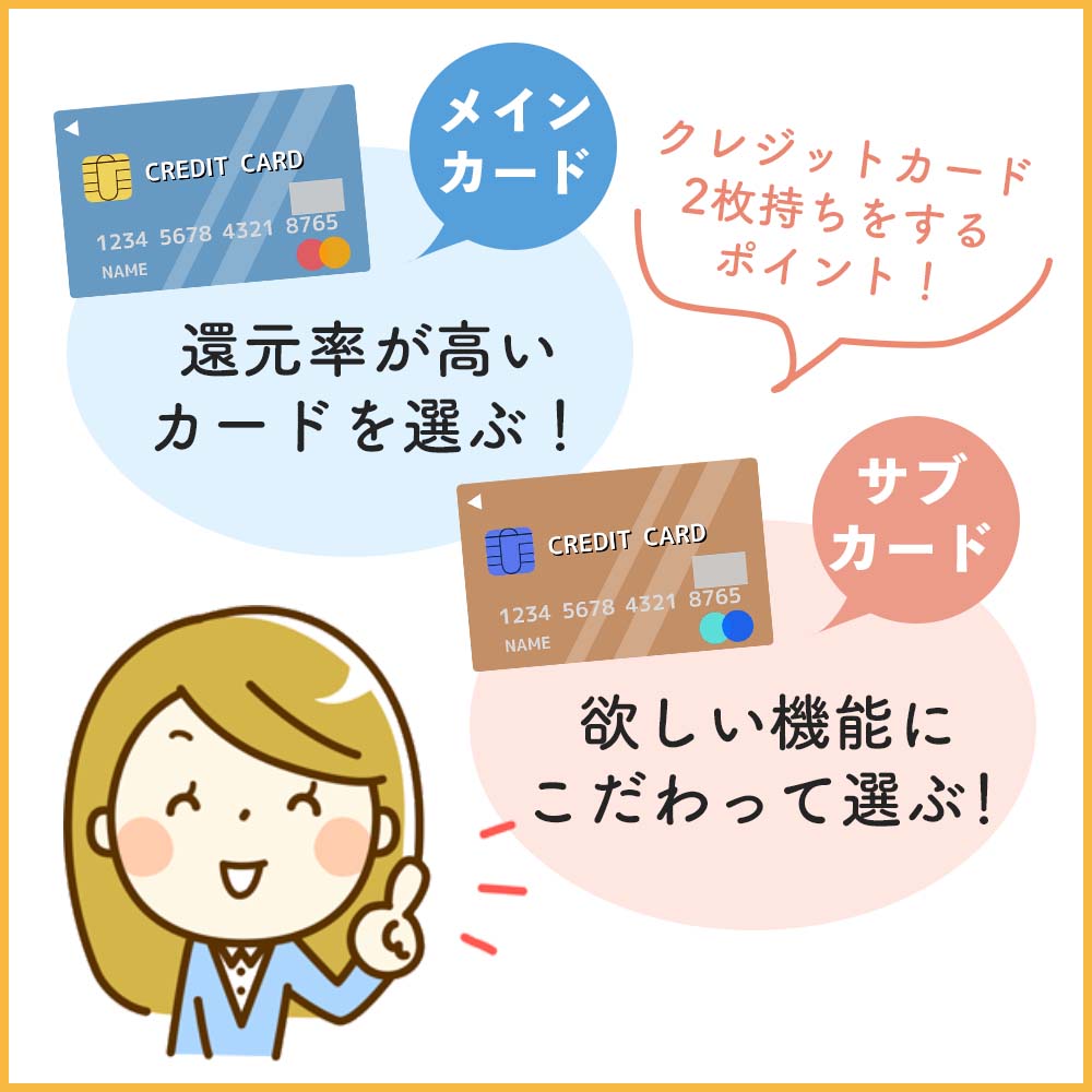 ４年悩んでミニマリスト向けクレジットカード２枚を決めたExit Blog