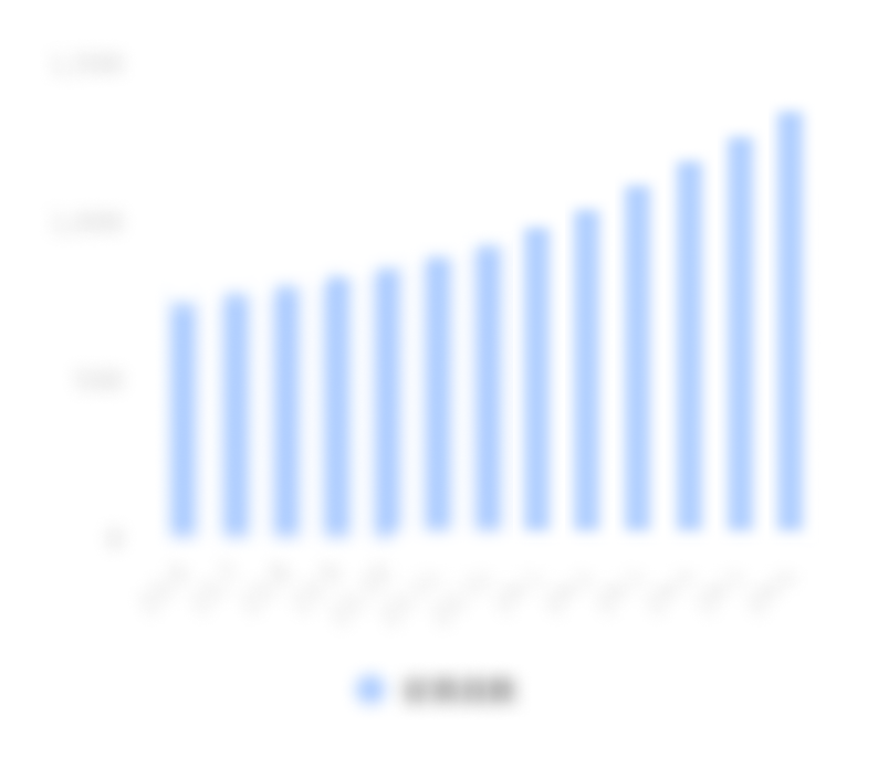 おろちの鋼土」ISKソリューション株式会社