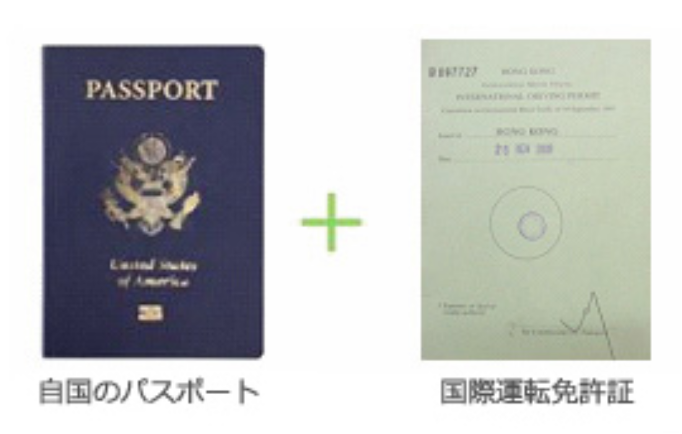 国際運転免許証 - Wikipedia