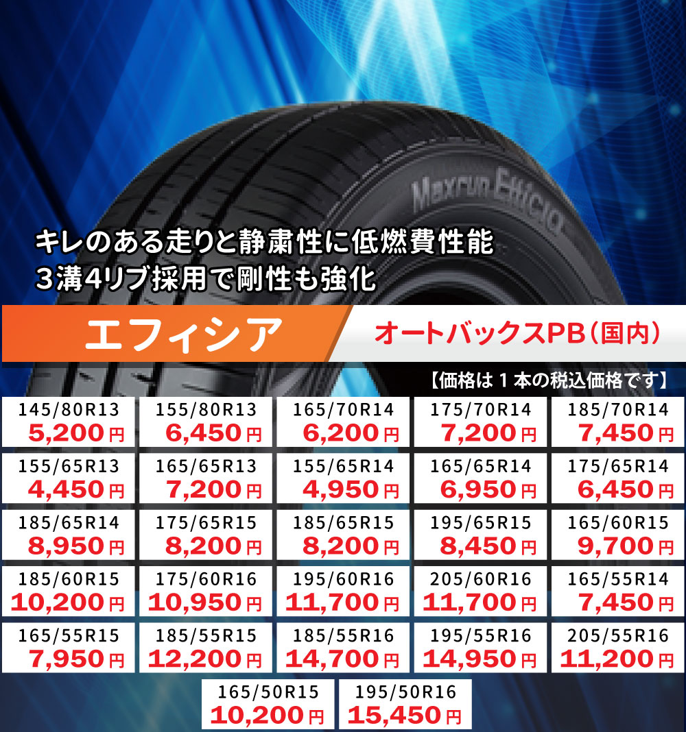 タイヤのパンク修理について。この場所の釘は修理可能ですか？トレッドとショルダー- Yahoo!知恵袋