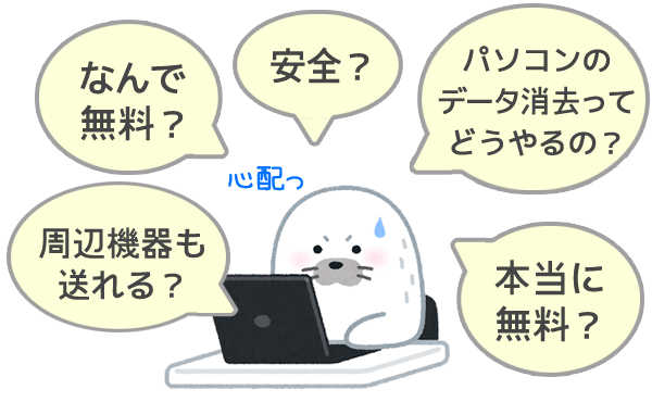 梱包の仕方法人向け パソコン無料回収ならリネットジャパン