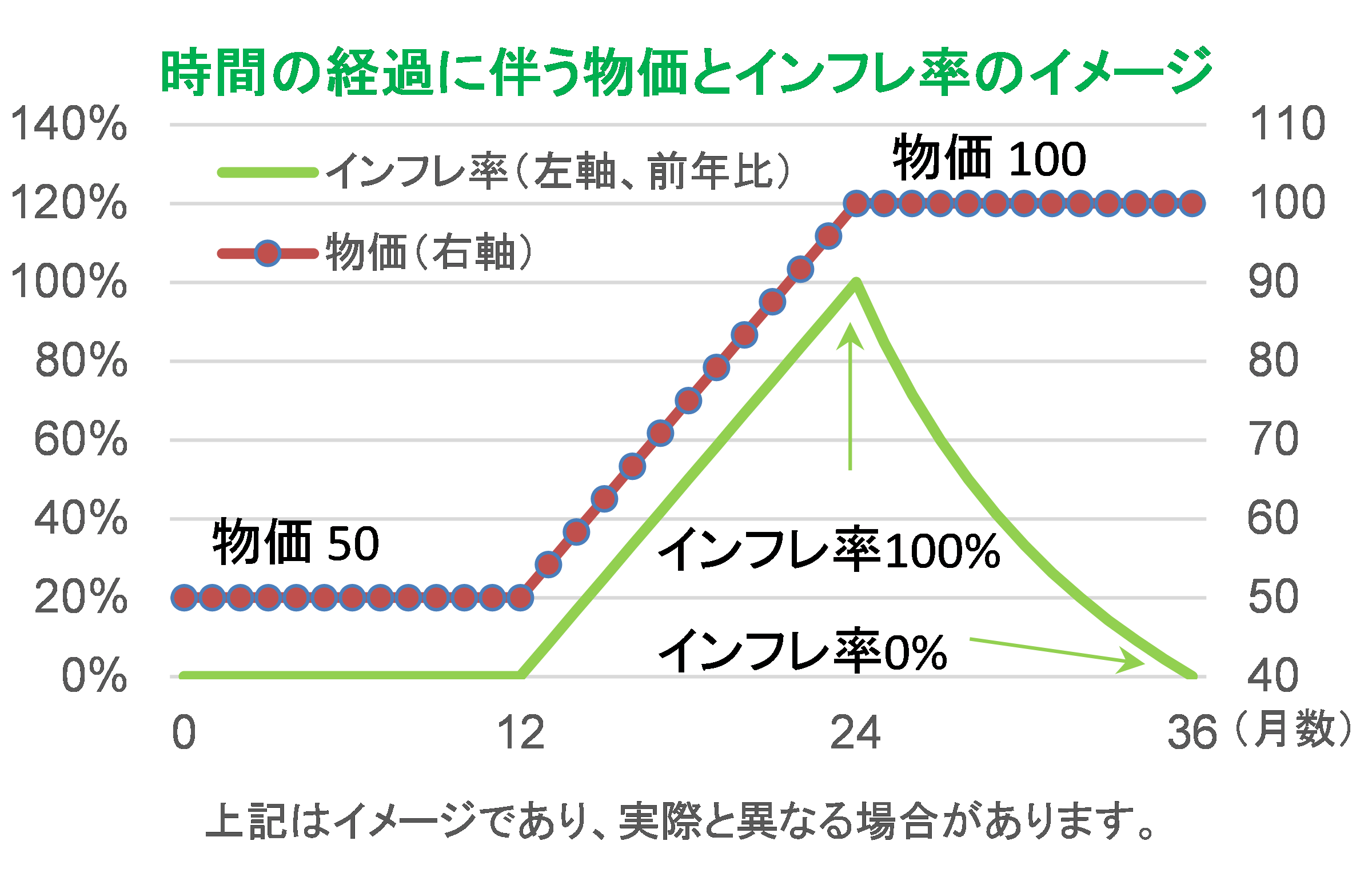 再燃するヨーロッパ発世界経済危機説 輸出依存度が高い韓国経済に暗雲 : 経済 : ハンギョレ新聞