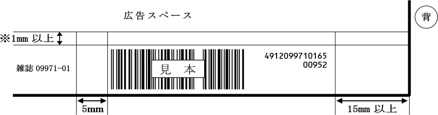 コード表示方法雑誌コードと定期刊行物JANコードについて雑誌コード管理センタ