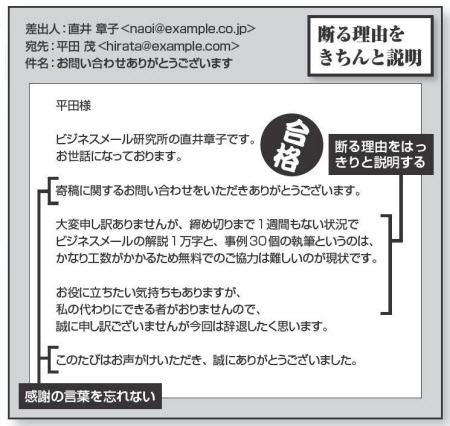 例文付き 社内の依頼をメールでお願いする時のポイントや役立つフレーズ・例文を紹介Tayori Blog