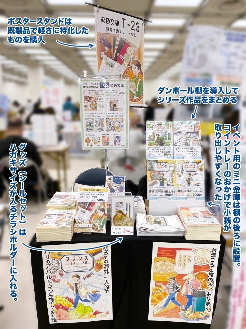 サークルスペースの見せ方とは？目を留めるレイアウトのポイントを解説！のぼり印刷ドットコム│バルワード